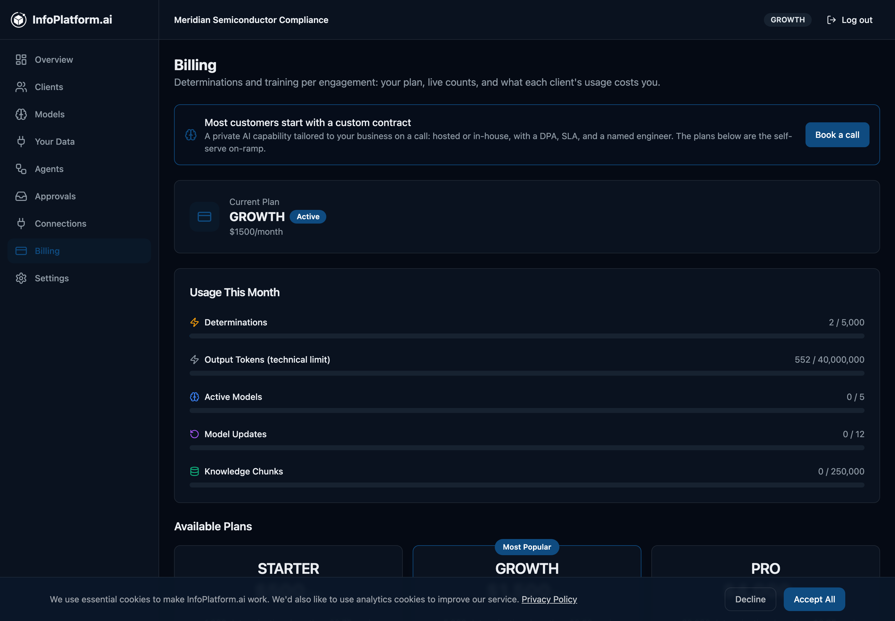 InfoPlatform.ai Billing tab